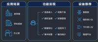 萤石助力智慧校园建设 从“掌”握每一扇“门”开始