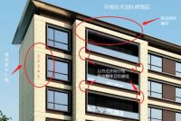 建筑外立面分格线这样设计，就会提升多彩仿石涂料的效果