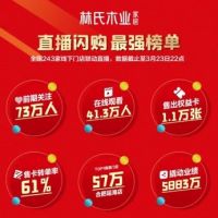 林氏木业门店家装节直播闪购，新零售的破局突围