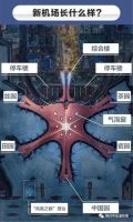 热管融雪技术应用大兴机场，助力“凤凰展翅”
