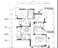 改造户型时不仅仅要避开承重墙 这些雷区你知道吗