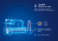 恒洁:消费特征面面观 智能坐便器如何满足新生代消费需求