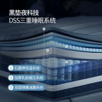 5星睡眠，芝华仕一“垫”打造！