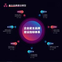 绿城管理荣膺“2019变革非凡雇主”