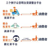“视”在必行 靓亿家抓住2020家居行业新拐点 引领家居消费新趋势