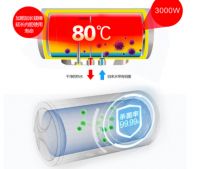 惠而浦新品金狮电热水器为你 自动 开机 惬意生活触手可及