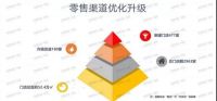 惠达卫浴：2019归母净利润增37.78% 毛利率持续5年上涨