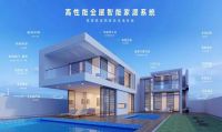 2020年智能家居市场规模将超6000亿智能家居创业还有机会