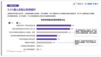 芝华仕联合丁香医生发布2020国人睡眠报告：多数人对床垫不满意