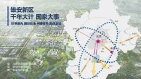 官宣！卓宝进驻雄安助力千年大计