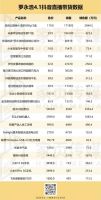 老罗、薇娅卖家居，带货能力惊人的他们是敌是友？