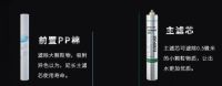 商用净水器什么品牌好？注意这几点准没错