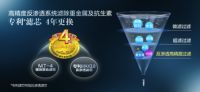 净水机哪个牌子好？好产品更用心