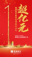 连续6年纳税超亿元！蒙娜丽莎登“南海区纳税大户”光荣榜