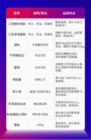 林依轮倾情捧场，周迅代言的蓝炬星集成灶即将直播发布爆品！