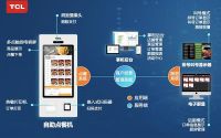 智慧商业新时代 TCL智显全面布局沉浸式经营体系