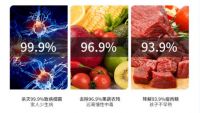 食物农残难去除？用普乐美水槽解毒机洗一洗就行！