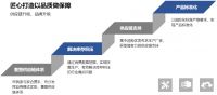 “直播”+无界零售，帘到家线上战略发布会拭目以待！