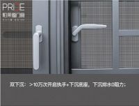 帕莱德系统防护门窗，带你走进五金安防系统！