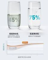 天猫首款零陈水，美的玄武净水机闪耀上市