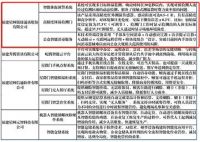 “战役”场上，NexHome智慧社区大显身手
