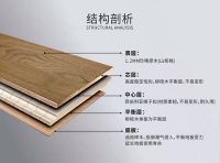 行家“鉴”好物丨资深工长王天松“考问”升达地板