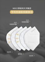 【N95口罩】与【JCC天洋墙布】的亲密关系