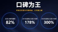 自建房服务企业宝家乡墅，霸气宣布不满意包退