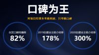 乱像当以重典，自建房服务企业宝家乡墅，霸气宣布不满意包退