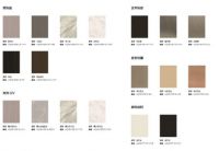 把五星级酒店搬回家！我乐家居全新护墙板首创整体美学空间概念