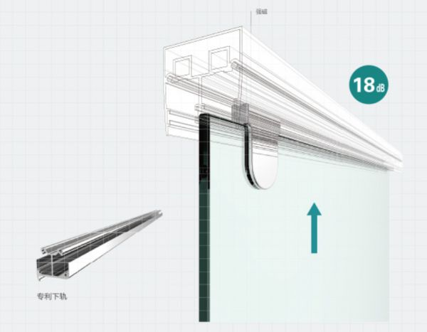 恒洁有招｜多重防护体系，守护家人安全