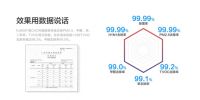 过敏高发季，空气净化器哪个牌子更好？