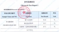 中盛陶瓷：肺炎克雷伯氏菌抗菌率达97.46%