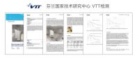2020进博会特设公共卫生防疫专区芬兰雅威受邀参展