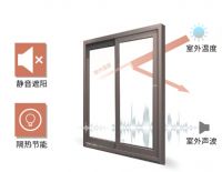 希米洛系统门窗告诉您，选对门窗很重要