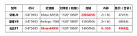坚果j9和v9当贝f1哪个好？图文对比谁更值得买