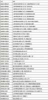TOTO携手百安居“超品日”狂撒优惠，让你的装修物价“重回十年前”