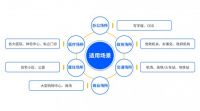 AI语音 | 思必驰“小黑盒”让电梯智能升级