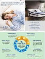 舒是│全球首家AI智慧床垫门店登陆广州马会家居商场