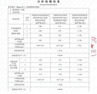 长颈鹿牌臻天然抗病毒无机矿物涂料强势出道！