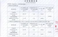 长颈鹿牌臻天然抗病毒无机矿物涂料强势出道！
