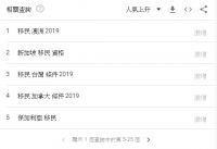 2019五大移民热门地，保加利亚移民成港人移民新选择