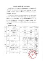 突破高端娇嫩果蔬保鲜难题  美的冰箱果润磁力鲜技术首发