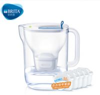 用碧然德滤水壶，煲最靓的人生“鸡汤”