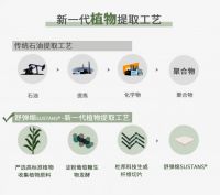 特殊时期 FLEXA(芙莱莎)可洗被芯守护宝宝健康