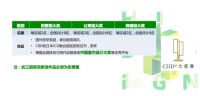 官宣｜第八届Hi-Design室内设计大赛报名通道已正式开通