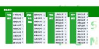 官宣｜第八届Hi-Design室内设计大赛报名通道已正式开通