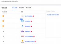 当贝投影F3首销1分钟售罄 斩获天猫办公全品类第一