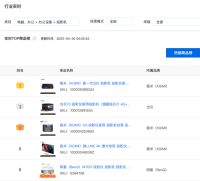 当贝投影F3正式开卖瞬间售罄，网友吐槽：卖的比小米还快