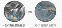 美的第五代直驱变频称霸行业 为用户带来更完善洗衣体验